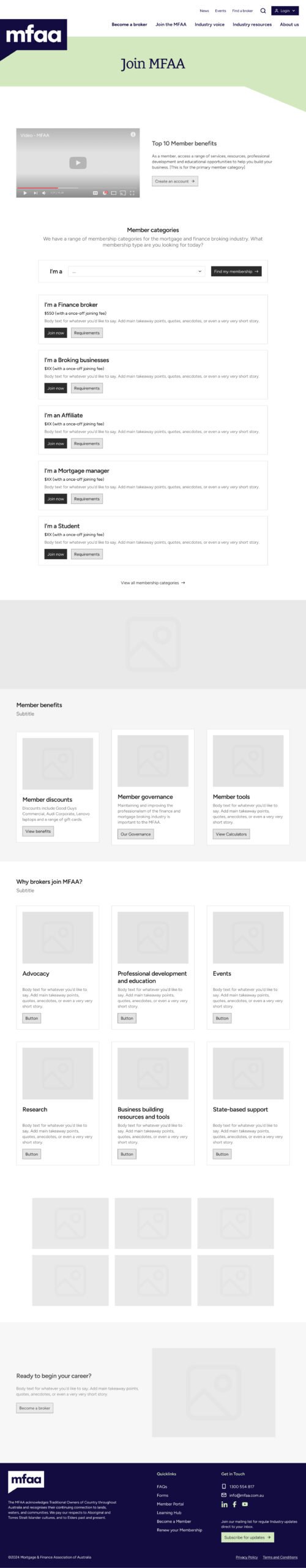 Wireframes
